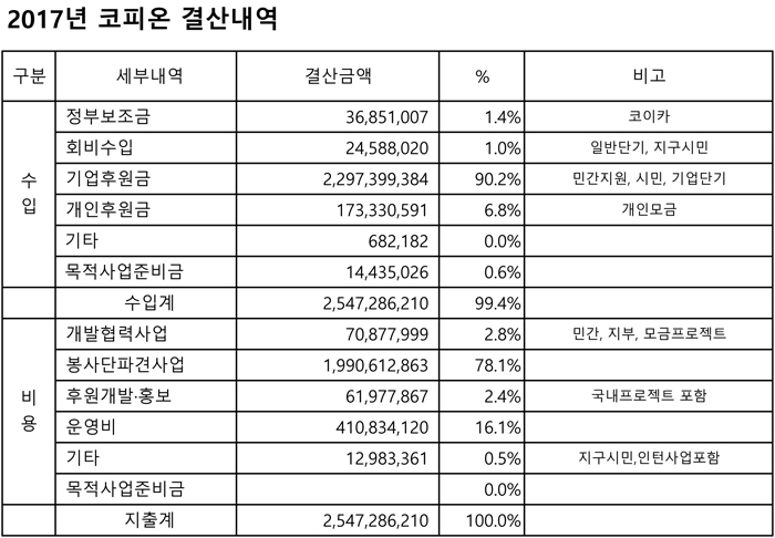 재정보고3.jpg