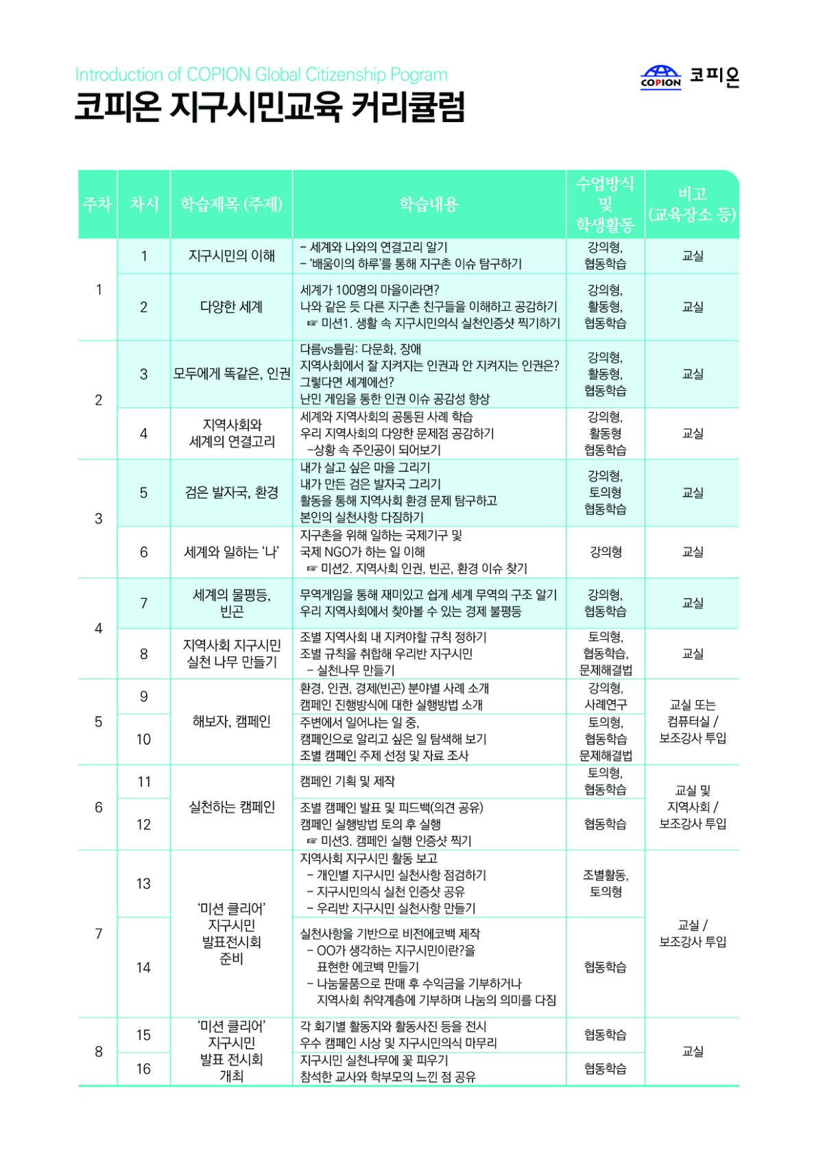 지구시민교육 커리큘럼 안내문.jpg